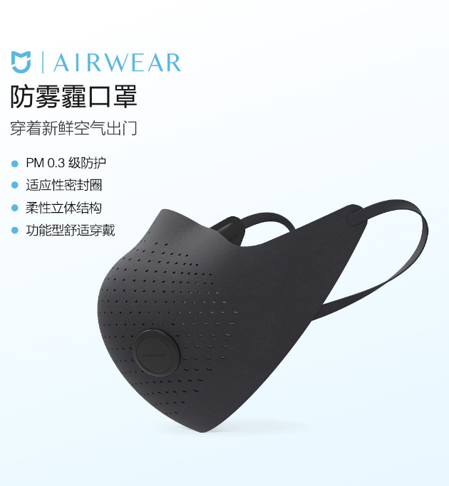 Airwear Mask