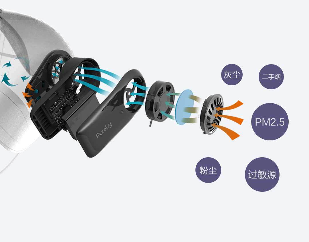 cloth-pear-fresh-air-masks