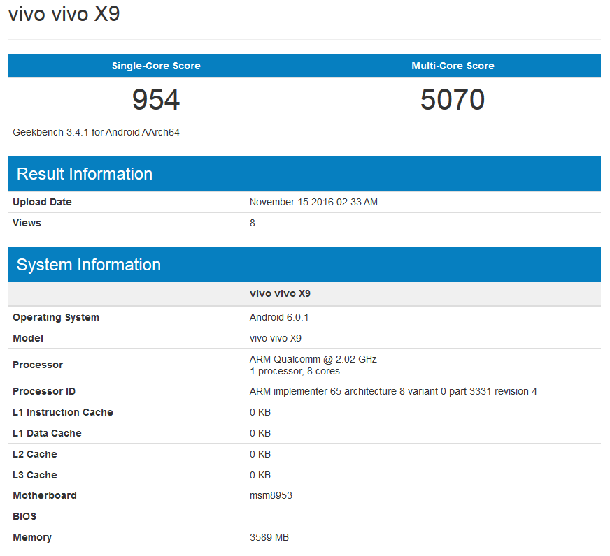 Vivo X9 GeekBench