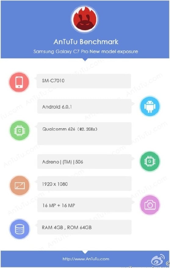 Samsung Galaxy C7 Pro