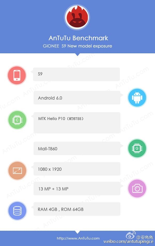 gionee s9 antutu