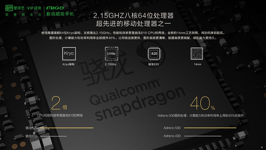 iQiyi MiGe M9