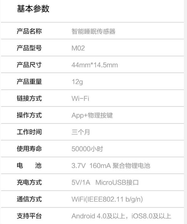 Lunar Smart Sleep Sensor