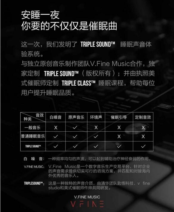 Lunar Smart Sleep Sensor