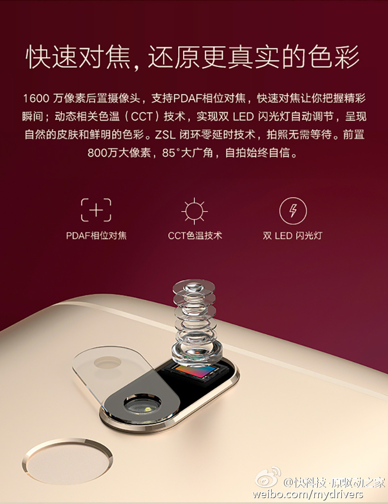 moto m