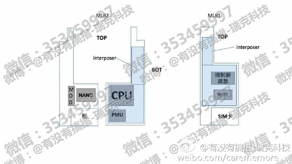 iphone 8 motherboard