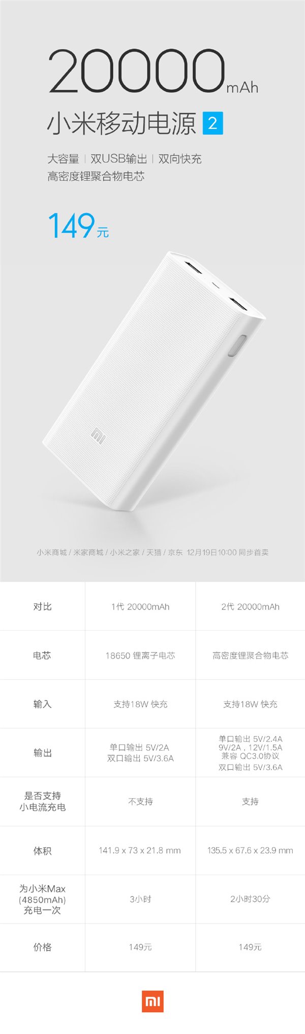 mi_powerbank_2_20000mah