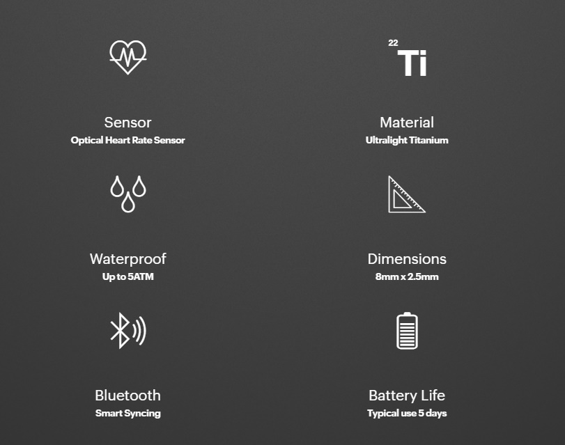 motiv-ring-specs