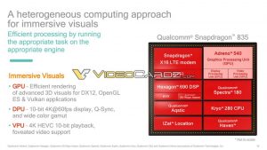 qualcomm Snapdragon 835