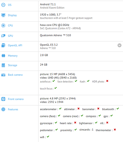 Xiaomi Redmi Note 3 Android 7.1.1 Nougat