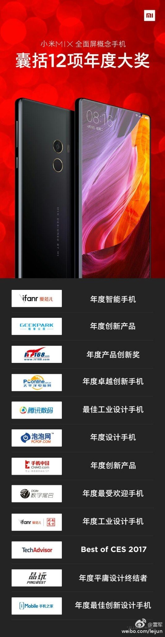 xiaomi-mix-awards