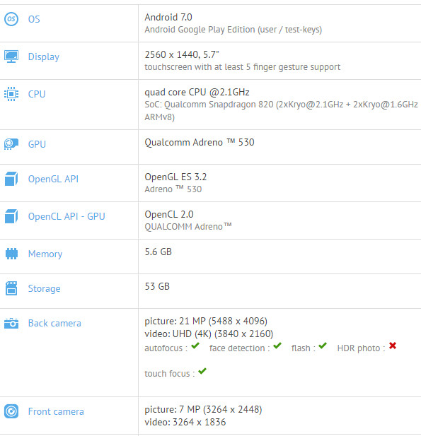 Asus ZenFone 4 on GFXBench