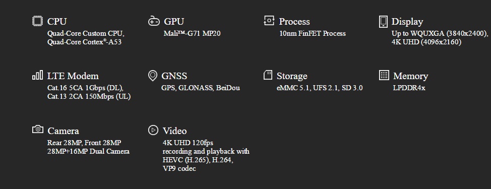 Exynos 8895 specs