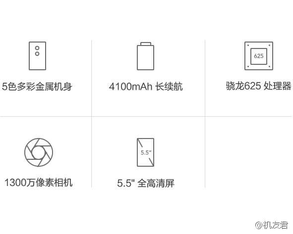 Xiaomi Redmi Note 4X