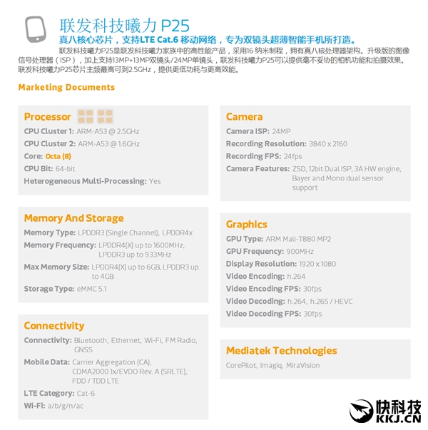 MediaTek Announces Helio P25 Chip Clock up to 2.5GHz Supports 6GB RAM Dual Camera Gizmochina