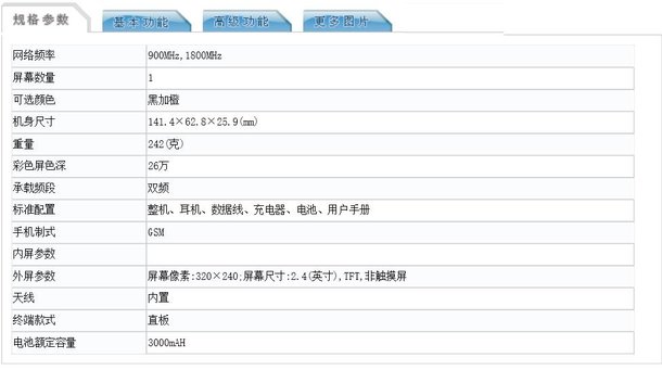 Huawei R952 TENAA