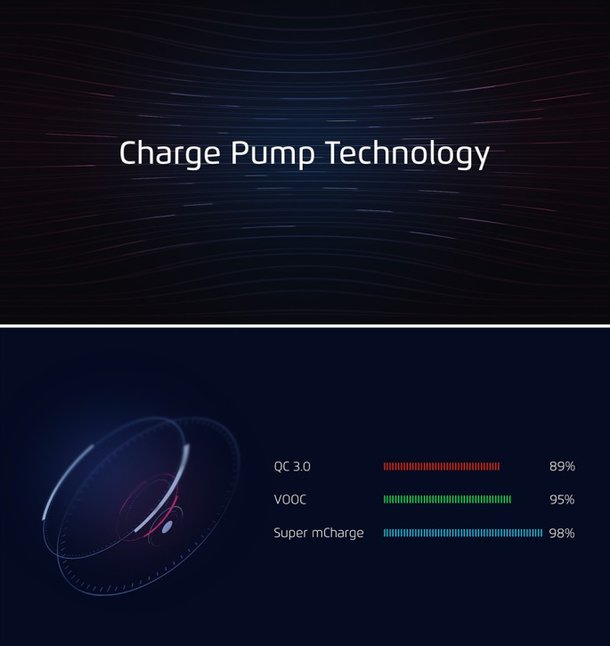 meizu-supercharge-2