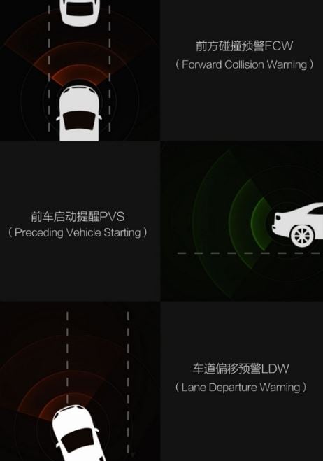  Xiaomi Smart rearview