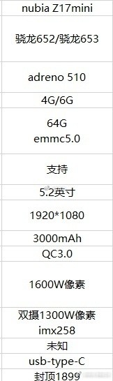 Nubia Z17 Mini Specs