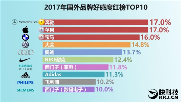 top-10-china-2