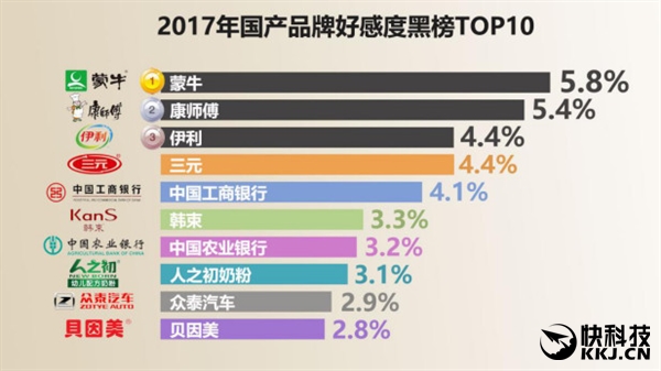 top-10-china