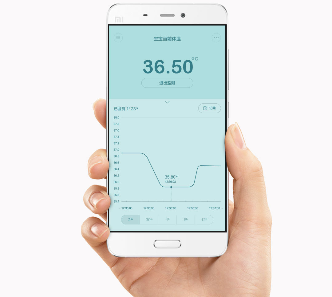 Xiaomi Launches Egg-Shaped 99 Yuan ($14) Smart Thermometer - Gizmochina