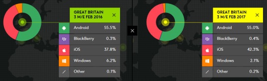 Kantar Worldpanel Great Britain