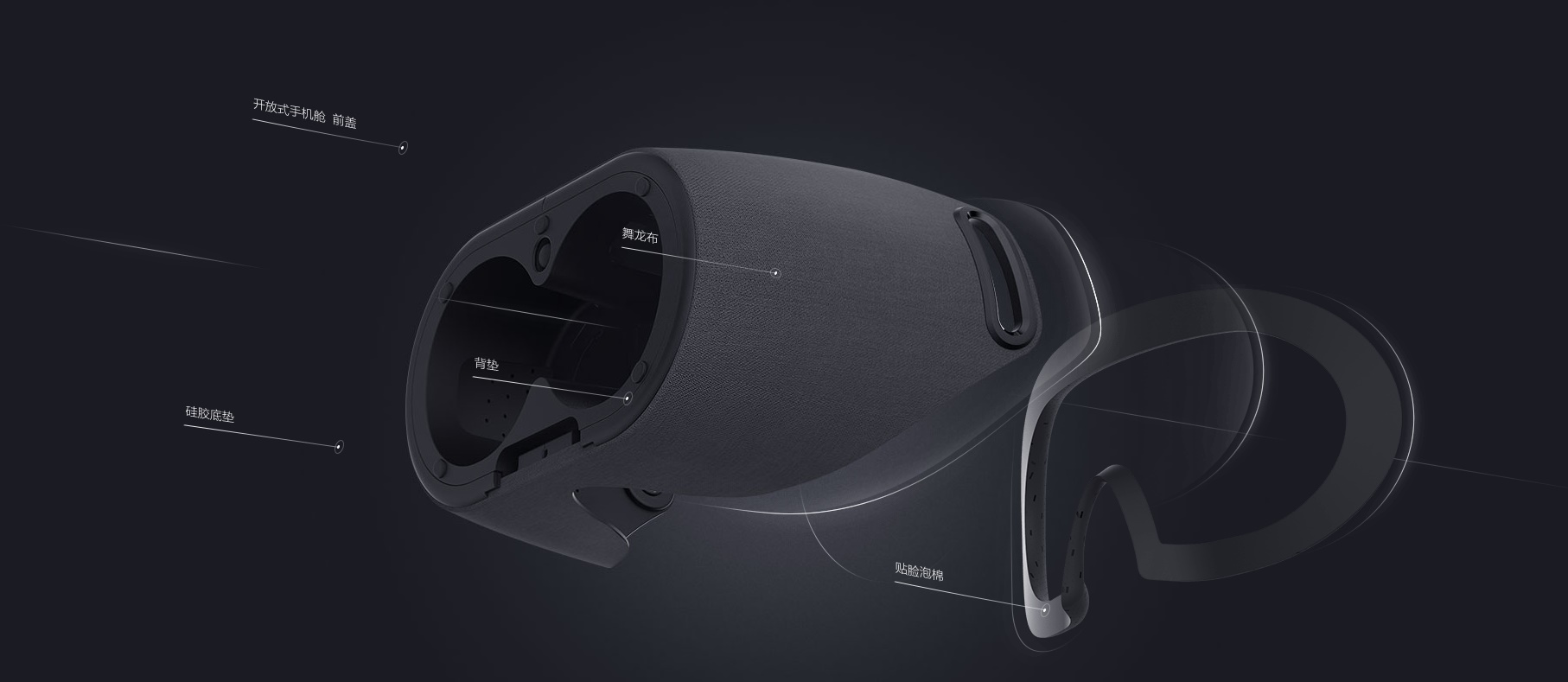 Купить Vr Очки Xiaomi