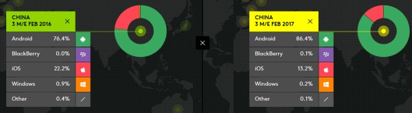 kantar Worldpanel China