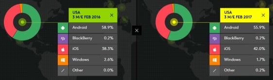 kantar Worldpanel USA