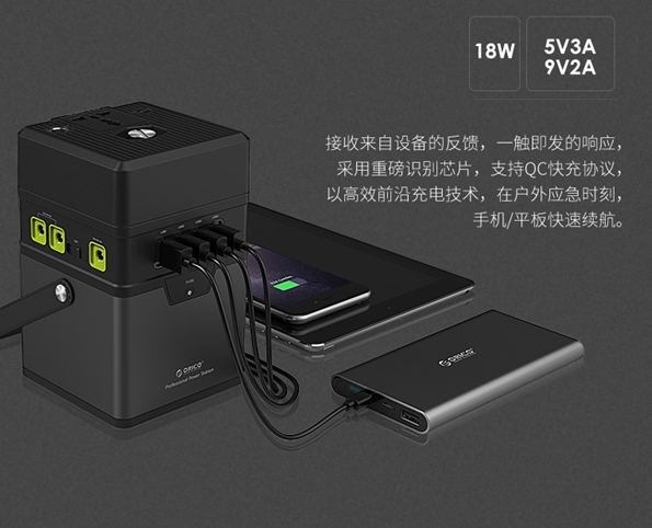 ORICO MOUPS 100,000mAh Powerbank Launched- A Universal Charging Powerhouse  - Gizmochina