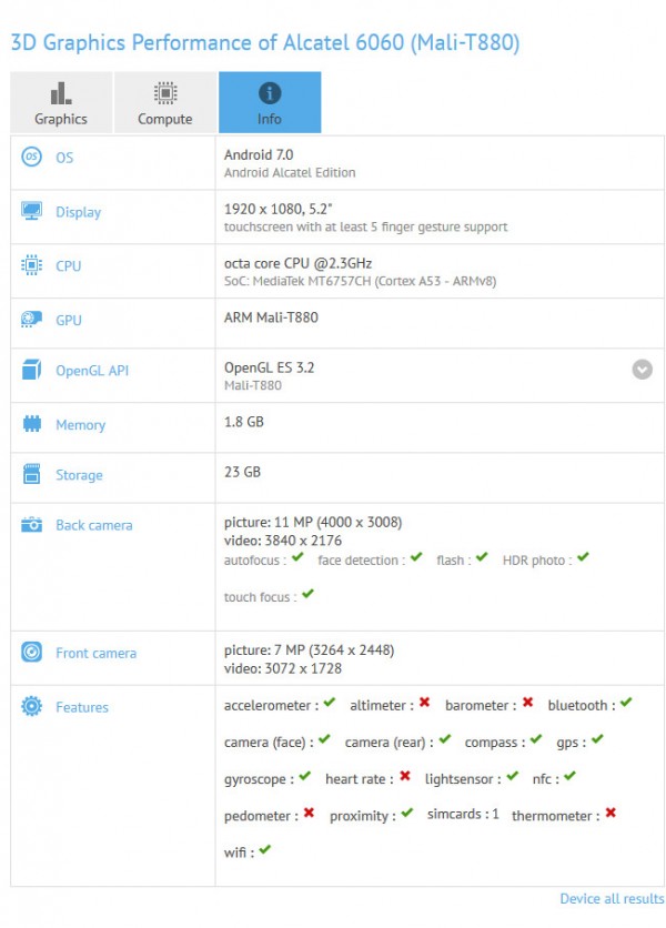 Alcatel Idol 5 GFXBench Helio P20