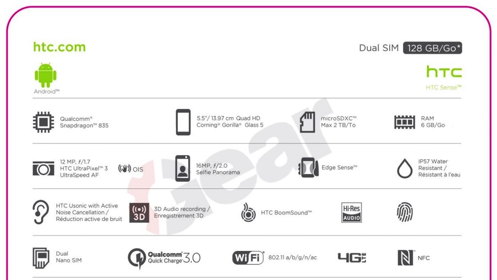 HTC U 11 Spec Page