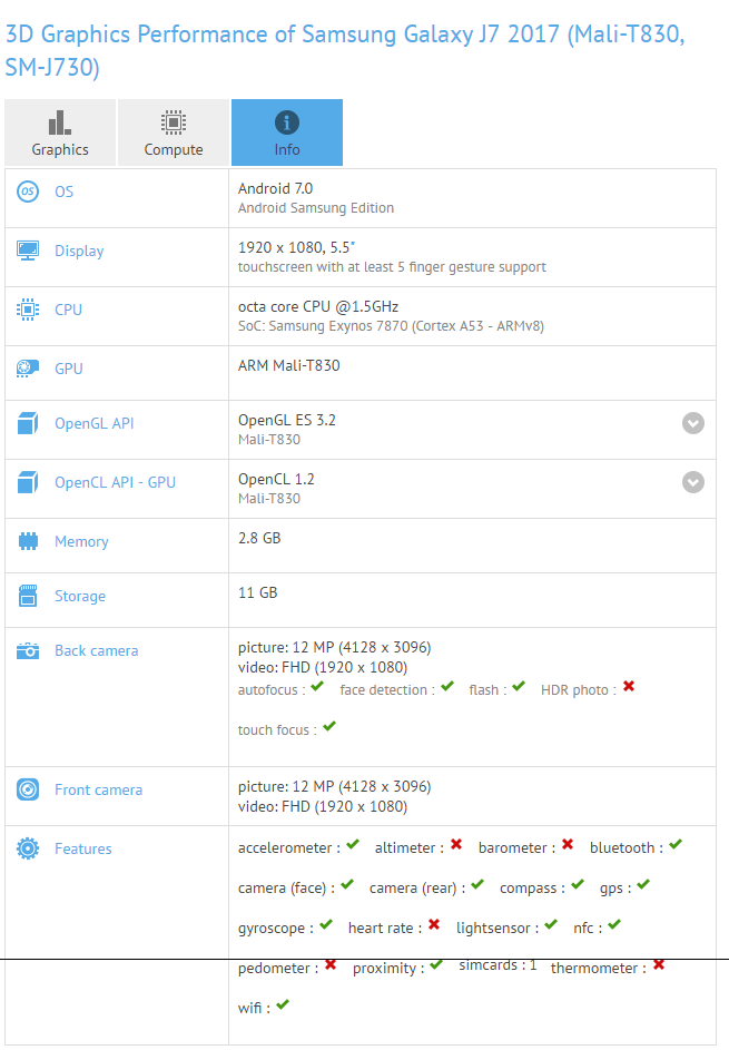 Samsung J7 2017 SM-J730