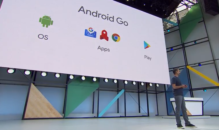 android go ss
