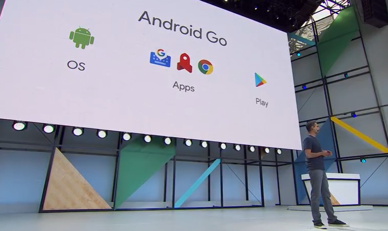 android go