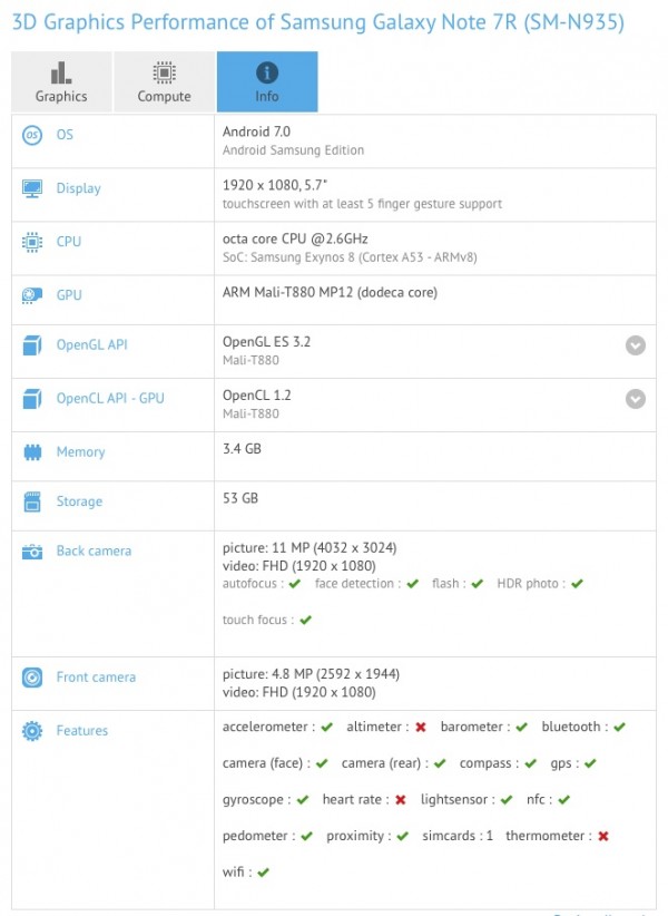 Galaxy Note 7R GFXBench