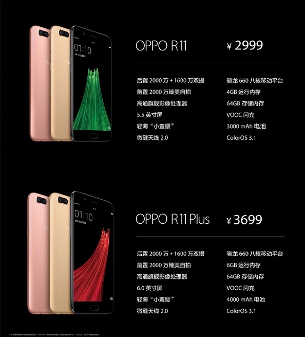 OPPO R11 & R11 Plus Pricing