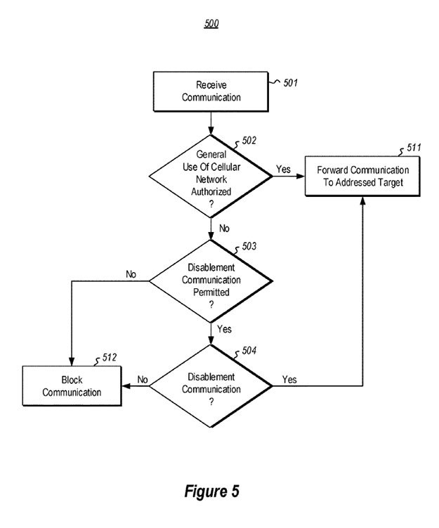 Microsoft's New Anti-Theft Patent will Make it Easier to Find Stolen Laptops 