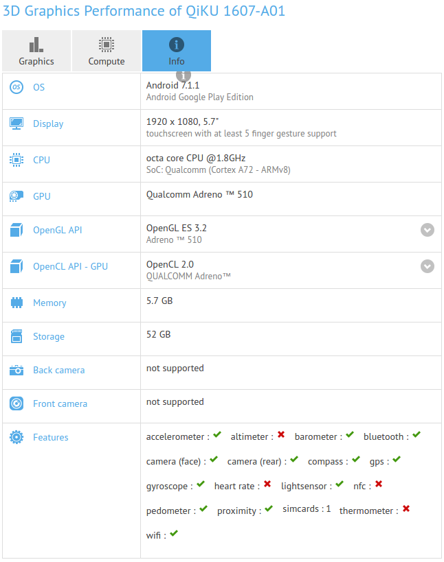How can I uninstall Qihoo 360 Chinese model