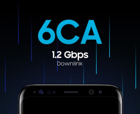 Samsung 6CA Cat.18 LTE