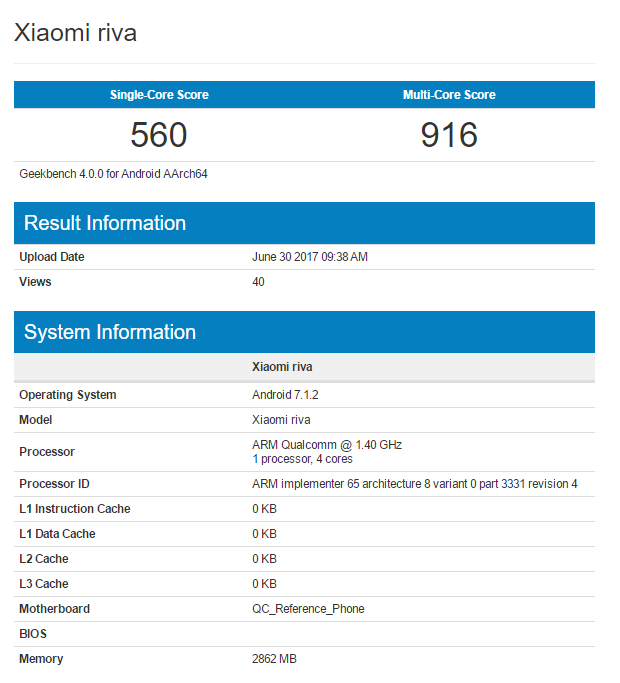 Xiaomi Riva