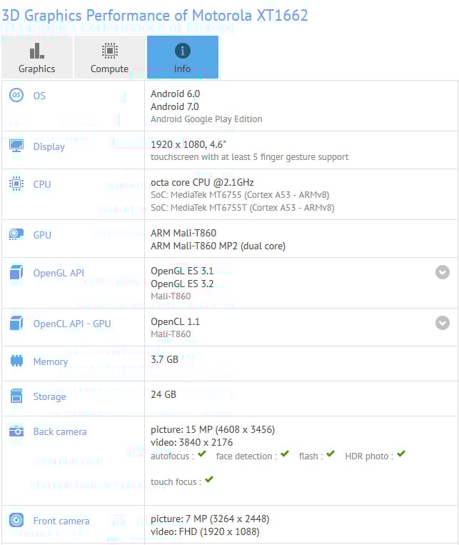 moto m gfxbench