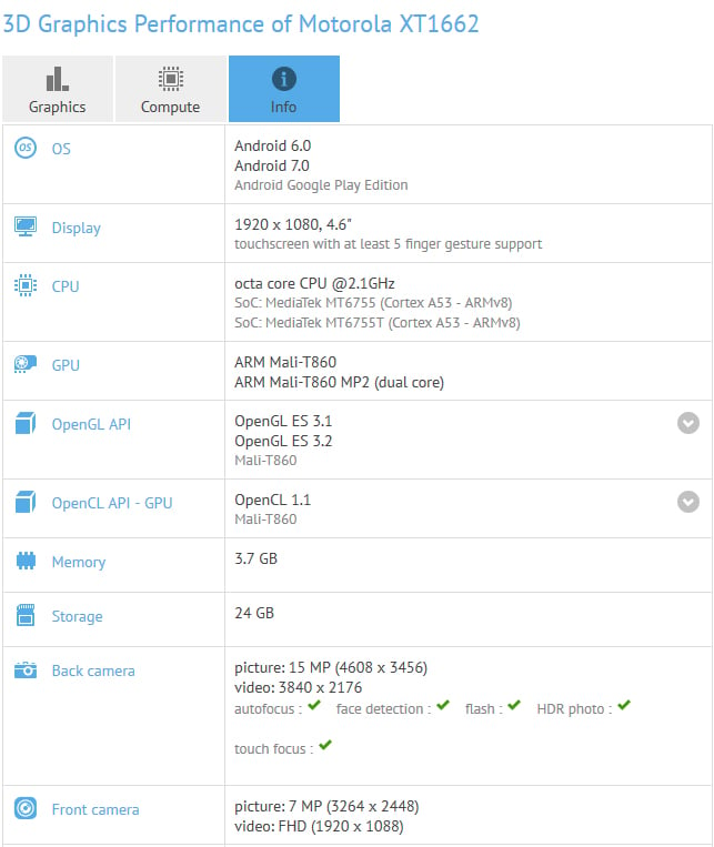 moto m gfxbench