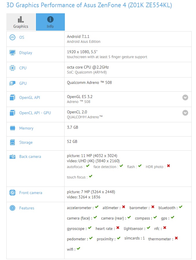 Asus-ZenFone-4-GFXBench