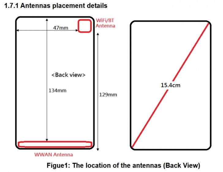 Nokia 2 Schematics