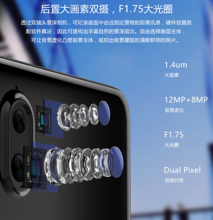 Sharp Aquos S2 Cameras