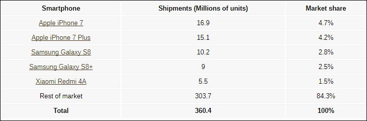 xiaomi