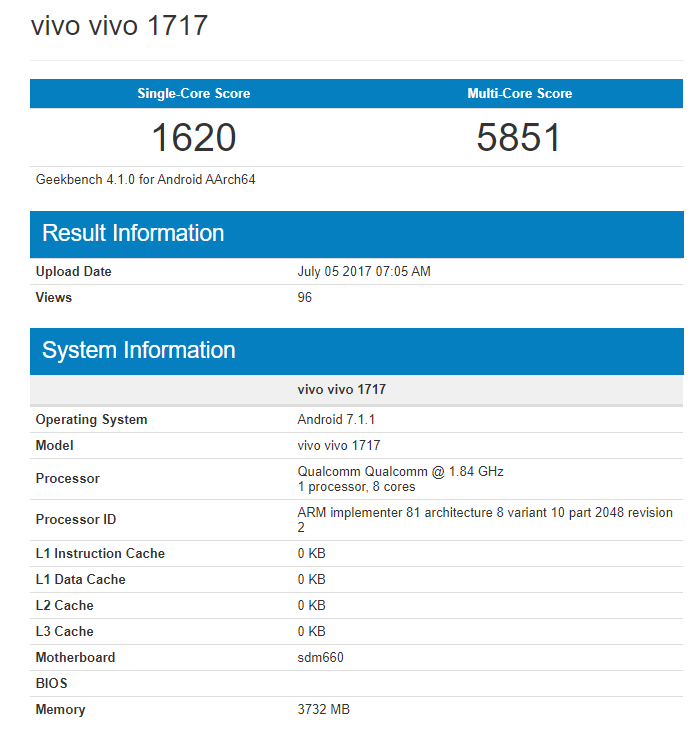 vivo vivo 1717