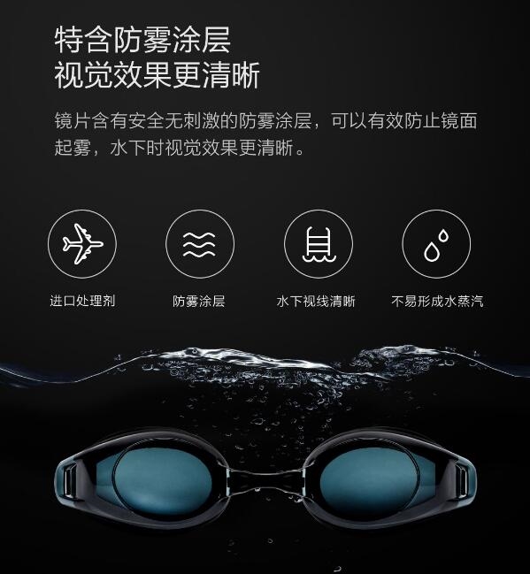 xiaomi TS Swimming glasses